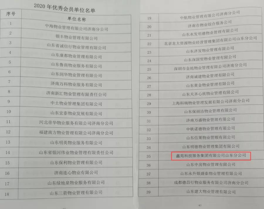 鑫动态丨以匠心铸品牌 鑫苑服务获得多项行业荣誉