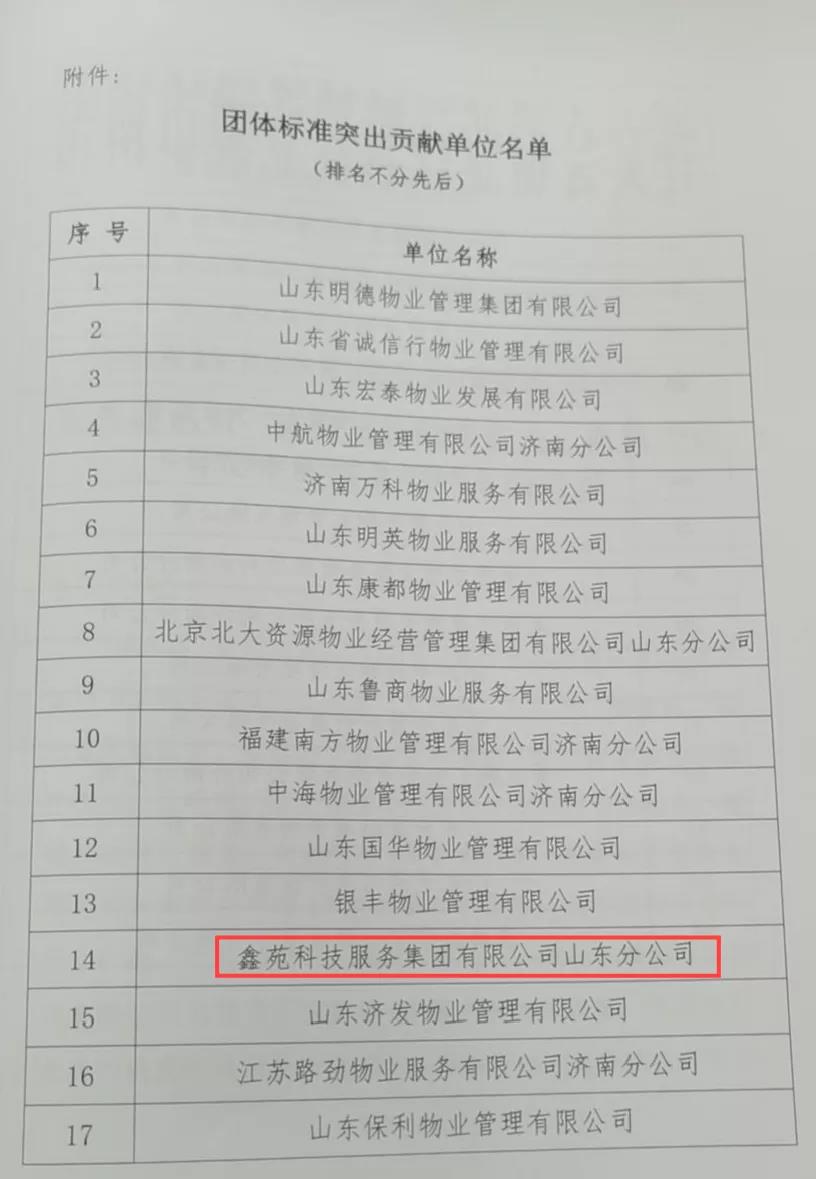 鑫动态丨以匠心铸品牌 鑫苑服务获得多项行业荣誉