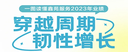 一图读懂鑫苑服务2023年业绩